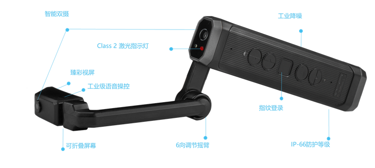 Lohope Introduces AI Aviation Inspection Glasses, Advancing Smart Civil Aviation Lohope Introduces AI Aviation Inspection Glasses, Advancing Smart Civil Aviation